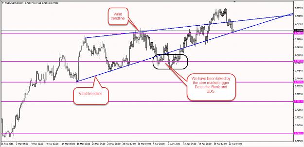 Click to Enlarge

Name: AUDUSD1.jpg
Size: 175 KB