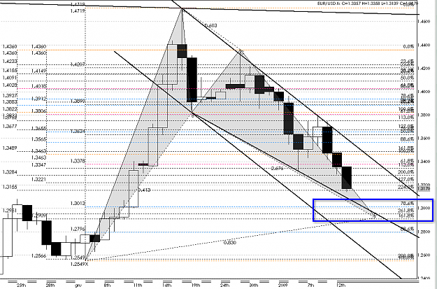 Click to Enlarge

Name: 2009-01-13_2121_EU.png
Size: 63 KB