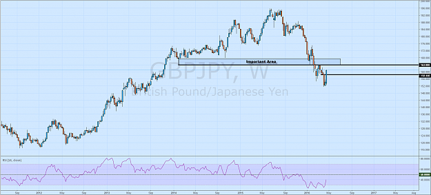 Click to Enlarge

Name: GBPJPY_WK.png
Size: 88 KB