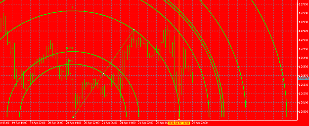 Click to Enlarge

Name: usdcad 1h.png
Size: 19 KB