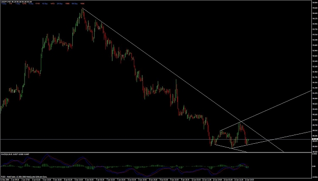 Click to Enlarge

Name: usdjpy.jpg
Size: 90 KB