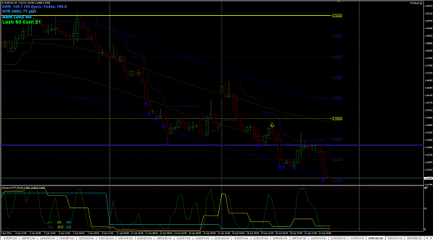 Click to Enlarge

Name: 2016-04-24_0943_EURCAD_RECAP.png
Size: 70 KB