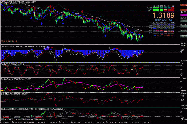 Click to Enlarge

Name: euro15m.gif
Size: 32 KB