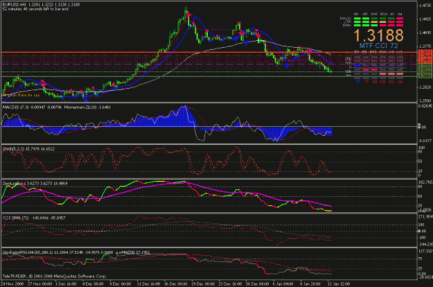 Click to Enlarge

Name: euro4hr.gif
Size: 28 KB