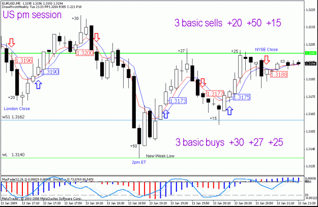 Click to Enlarge

Name: eurusd_13jan2009_basicforce.gif
Size: 21 KB