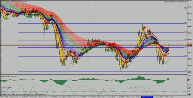 Click to Enlarge

Name: usdjpy.gif
Size: 56 KB