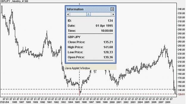 Click to Enlarge

Name: GBPJPY.JPG
Size: 51 KB