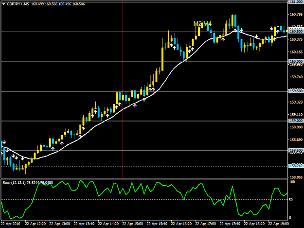 Click to Enlarge

Name: GBPJPY+M5.png
Size: 30 KB