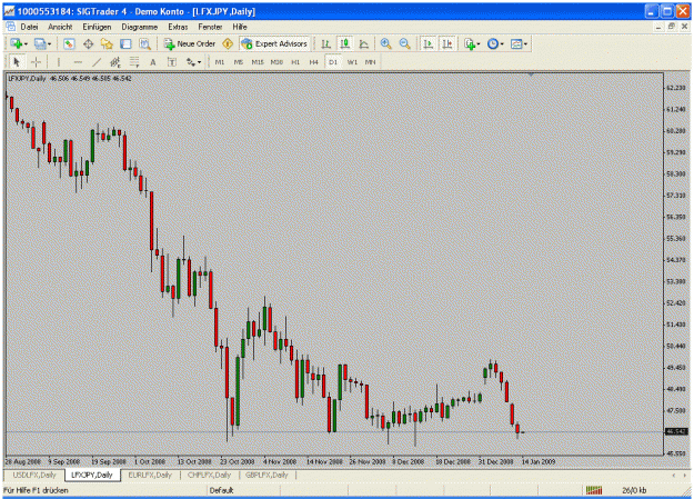 Click to Enlarge

Name: jpy.gif
Size: 29 KB