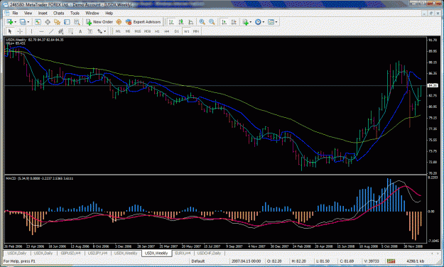 Click to Enlarge

Name: dollar_index.gif
Size: 52 KB