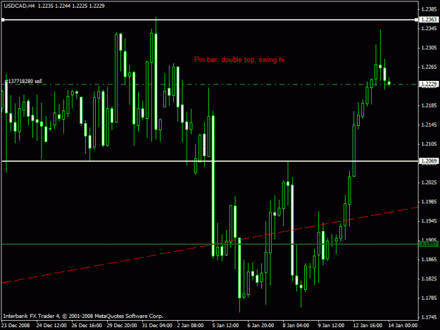 Click to Enlarge

Name: pin trade.gif
Size: 18 KB