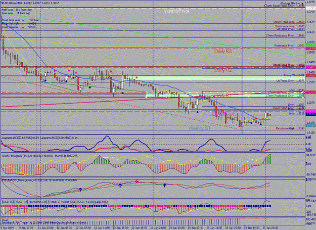 Click to Enlarge

Name: eur_usd_30m.gif
Size: 39 KB