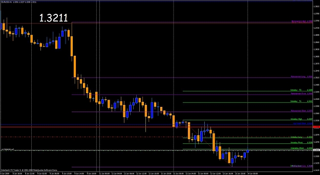 Click to Enlarge

Name: eu 1hr 13 jan..jpg
Size: 117 KB