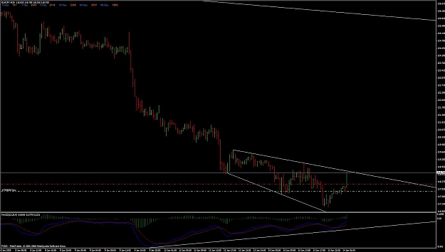 Click to Enlarge

Name: eurjpy.jpg
Size: 94 KB