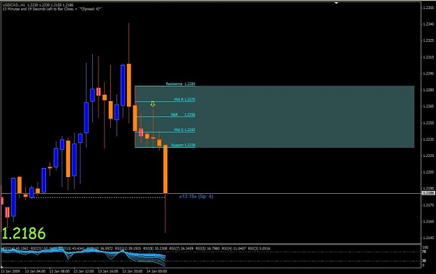 Click to Enlarge

Name: USDCAD.JPG
Size: 52 KB