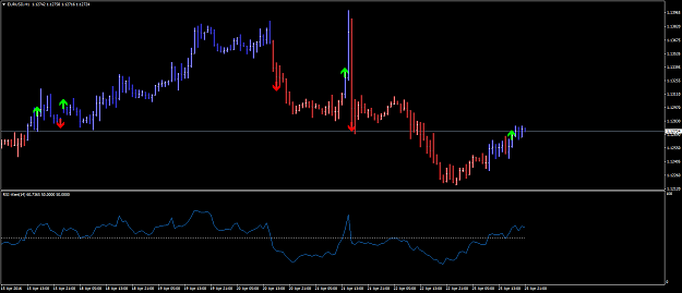 Click to Enlarge

Name: EURUSDH1.png
Size: 54 KB