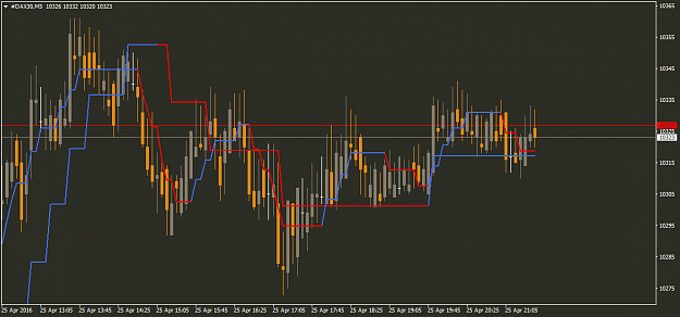 Click to Enlarge

Name: #DAX30M5.png
Size: 38 KB