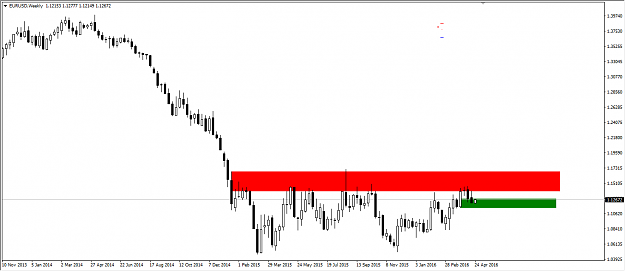 Click to Enlarge

Name: eurusdw.png
Size: 18 KB