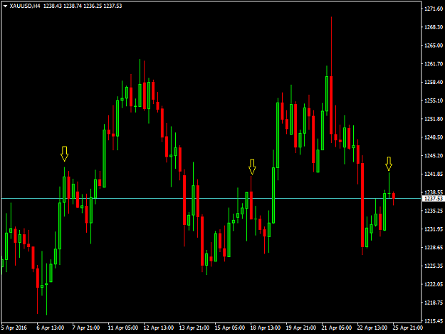 Click to Enlarge

Name: xauusd-h4-forex-capital-markets-2.png
Size: 25 KB