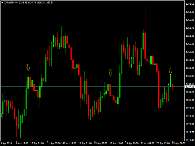 Click to Enlarge

Name: xauusd-h4-forex-capital-markets-2.png
Size: 25 KB