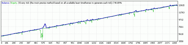 Click to Enlarge

Name: GBPJPY.gif
Size: 6 KB