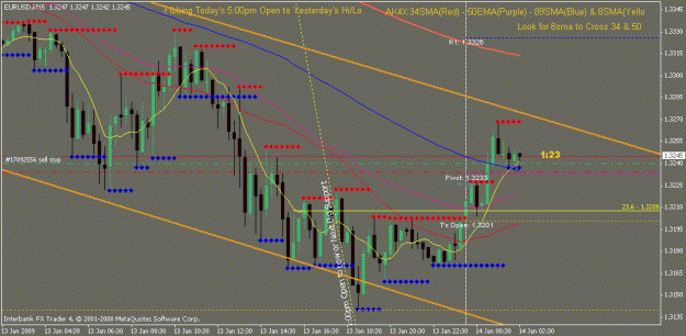 Click to Enlarge

Name: chart.gif
Size: 23 KB