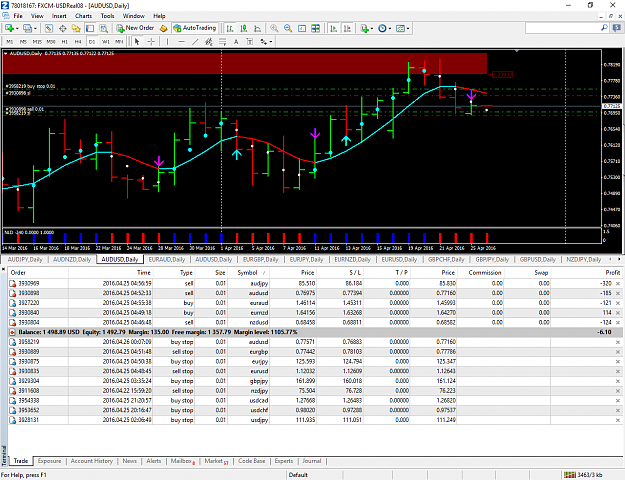 Click to Enlarge

Name: FXCM MetaTrader 4.png
Size: 105 KB