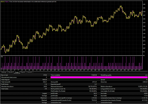 Click to Enlarge

Name: Backtest1.PNG
Size: 57 KB