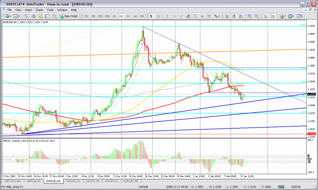 Click to Enlarge

Name: eurusd 4h.gif
Size: 45 KB