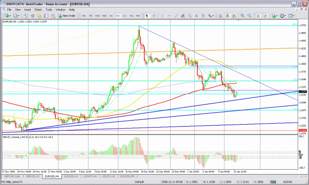 Click to Enlarge

Name: eurusd 4h.gif
Size: 45 KB