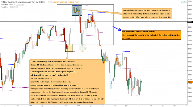 Click to Enlarge

Name: nzdjpy_for_vsm_W.png
Size: 130 KB