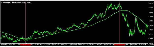 Click to Enlarge

Name: chart.jpg
Size: 98 KB