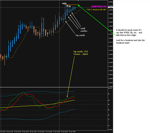 Click to Enlarge

Name: GBPUSD Week 17 Apr 26 H4 WRB IB DBXH example.png
Size: 55 KB