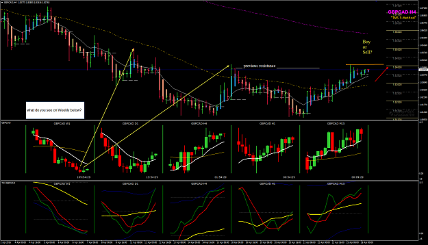 Click to Enlarge

Name: GBPCAD Week 17 Apr 26 Buy or Sell.png
Size: 84 KB