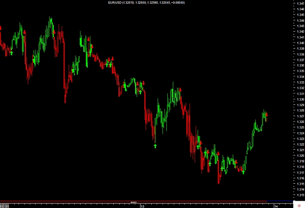 Click to Enlarge

Name: eurusd.jpg
Size: 296 KB