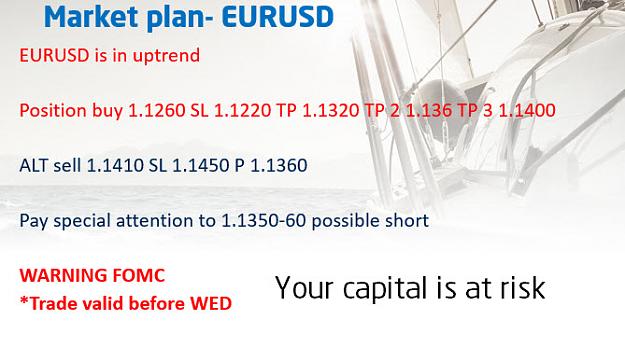 Click to Enlarge

Name: EURUSD.jpg
Size: 68 KB