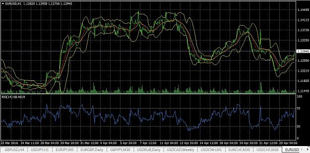 Click to Enlarge

Name: EURUSD.jpg
Size: 332 KB