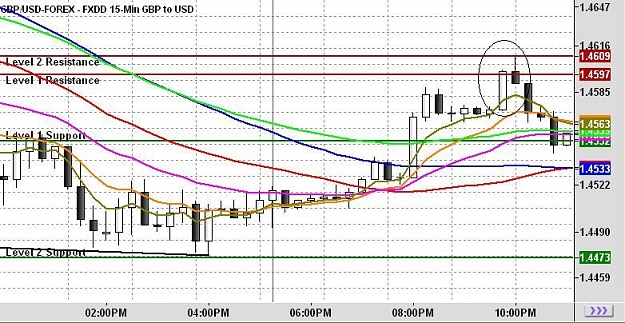 Click to Enlarge

Name: chart.JPG
Size: 83 KB