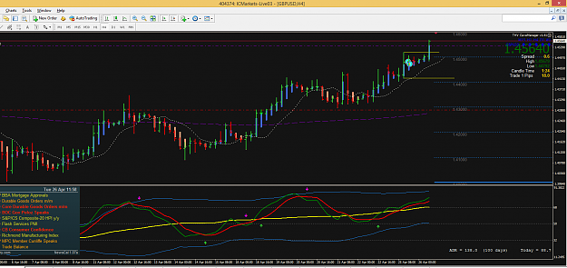 Click to Enlarge

Name: GBPUSD h4 Breakout.PNG
Size: 75 KB