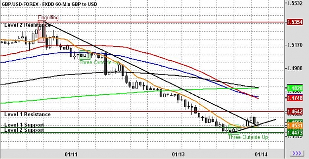 Click to Enlarge

Name: chart.JPG
Size: 85 KB