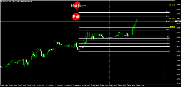 Click to Enlarge

Name: GBPUSDM30 ex.png
Size: 41 KB