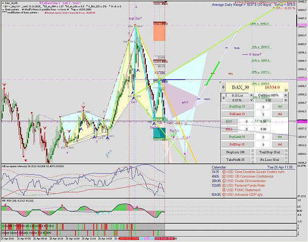 Click to Enlarge

Name: dax 26-04-166.jpg
Size: 792 KB