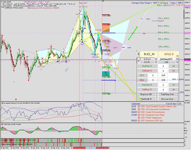 Click to Enlarge

Name: dax 26-04-167.jpg
Size: 805 KB