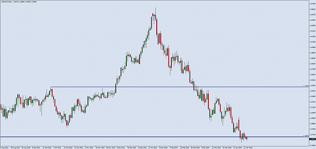 Click to Enlarge

Name: USDCADDaily.png
Size: 47 KB