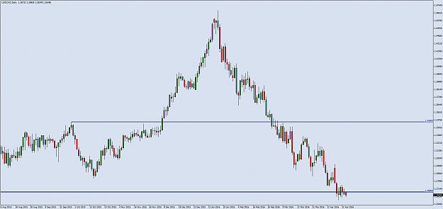 Click to Enlarge

Name: USDCADDaily.png
Size: 47 KB