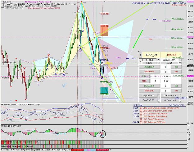 Click to Enlarge

Name: dax 26-04-168.jpg
Size: 830 KB