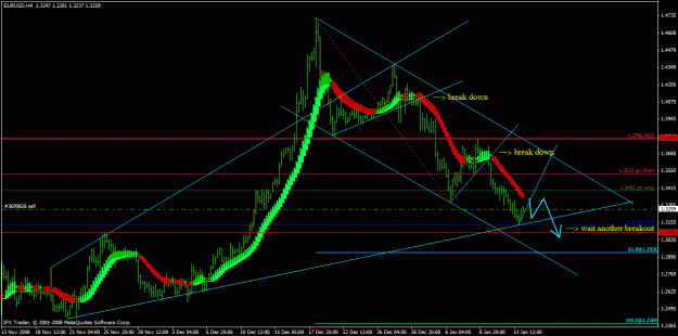 Click to Enlarge

Name: eurusd.gif
Size: 27 KB
