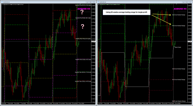 Click to Enlarge

Name: AUDUSD Week 17 TP using AWR 52 weeks.png
Size: 70 KB