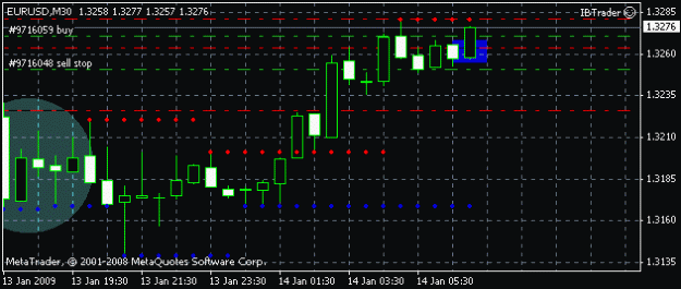 Click to Enlarge

Name: dib1.gif
Size: 9 KB