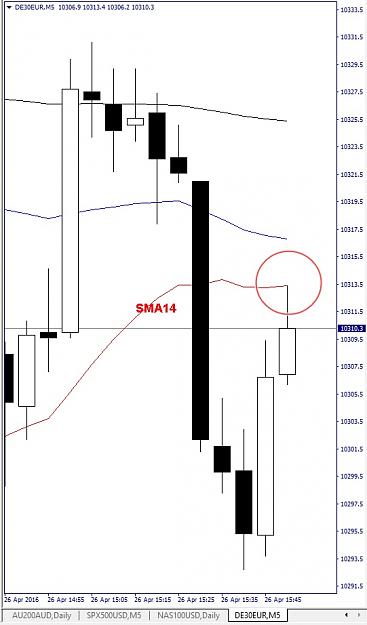 Click to Enlarge

Name: DAX, M5, 2016 April 26.jpg
Size: 83 KB